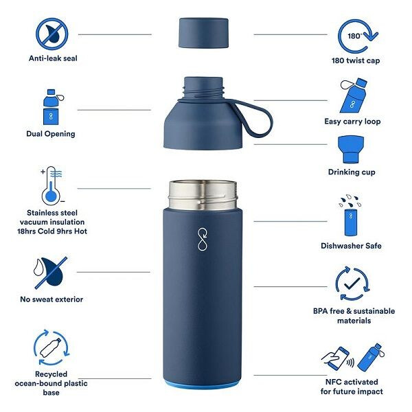 Ocean Bottle met logo bedrukken