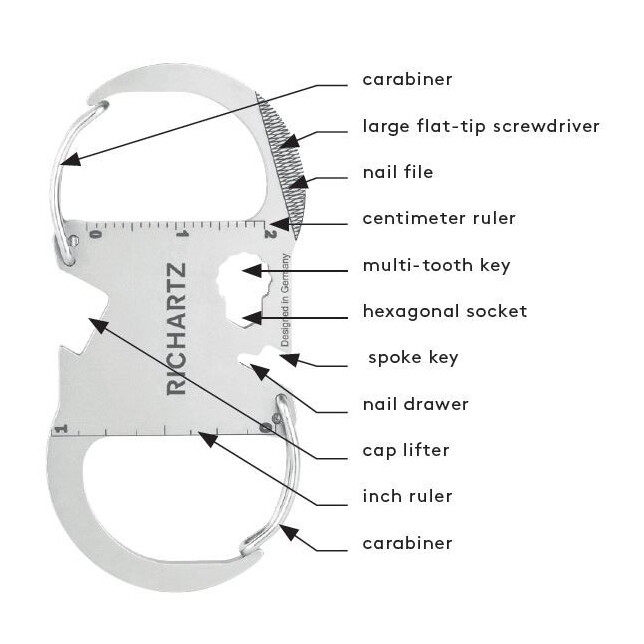 Pocket Organizer Keys