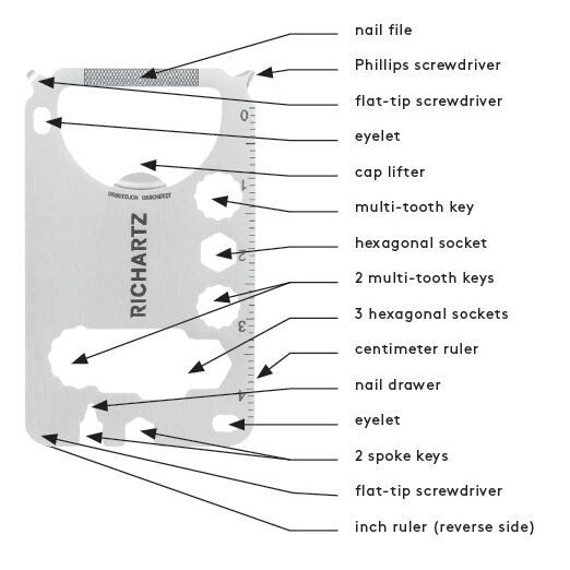 Pocket Card M19+